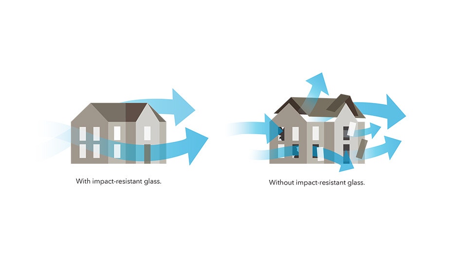 Tested to Meet Coastal Chatsworth Building Codes